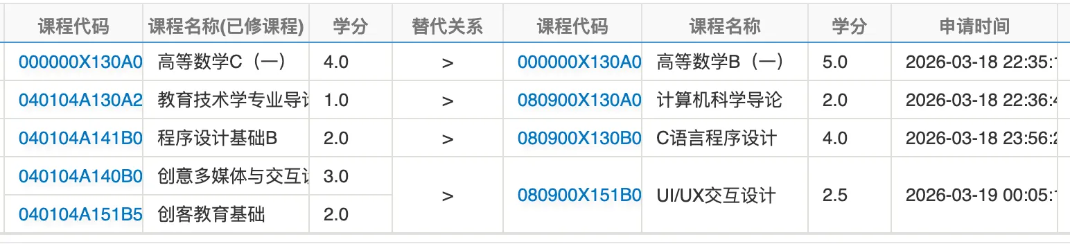 不知道能不能成功，审核ing
